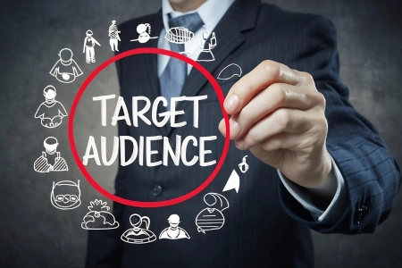 Product Page Optimization